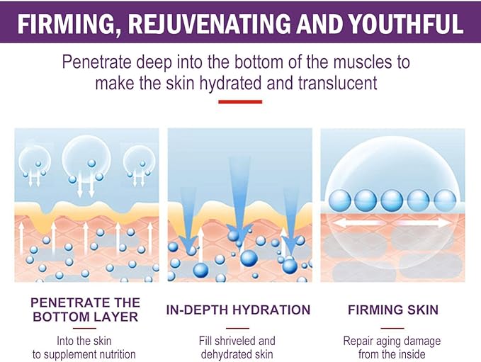 Venature - Bakuchiol Retinol Rejuvenation Serum