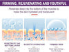 Venature - Bakuchiol Retinol Rejuvenation Serum